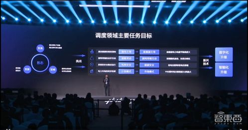 凝聚406萬開發(fā)者，飛槳開源框架再升級 全景圖新增文心大模型，賦能網(wǎng)絡(luò)信息技術(shù)開發(fā)新篇章